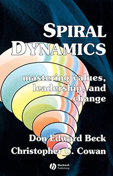 spiral_dynamics